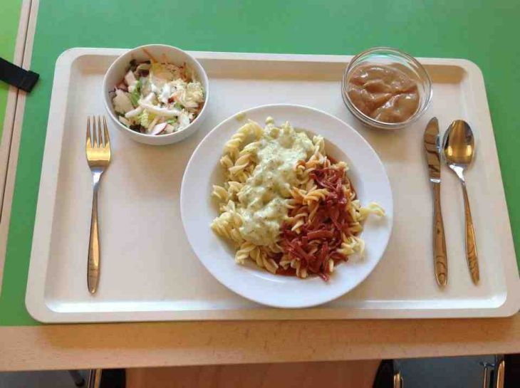 School lunch in Germany