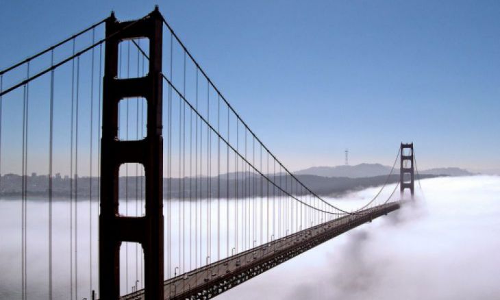 Ponte Golden Gate, EUA